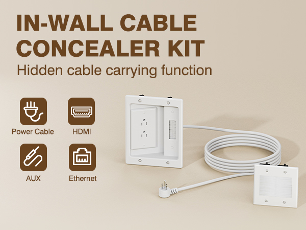 in-Wall TV Cable Management Kit