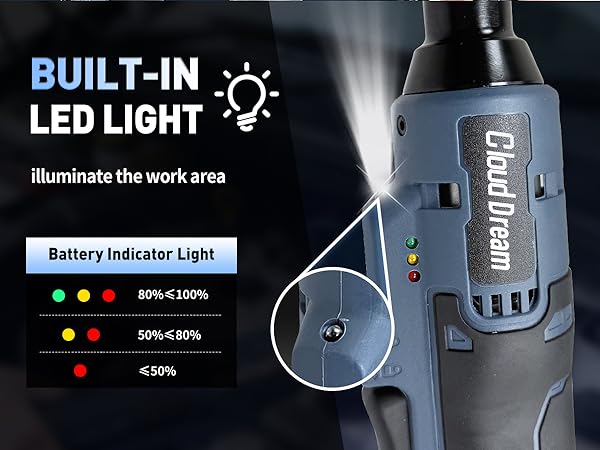 BUILT-INLEDLIGHT