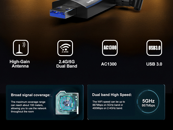 WiFi Adapter for Desktop PC Wireless 1300Mbps USB Network Dongle with 5dBi High Gain Dual Antennas