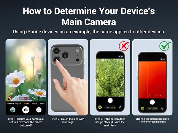 Phone Camera Lens Attachment