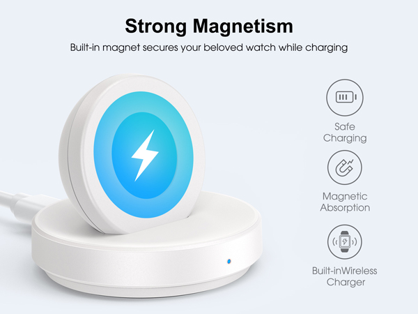 Strong Magnetism