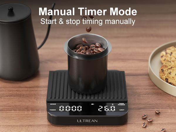 coffee scale