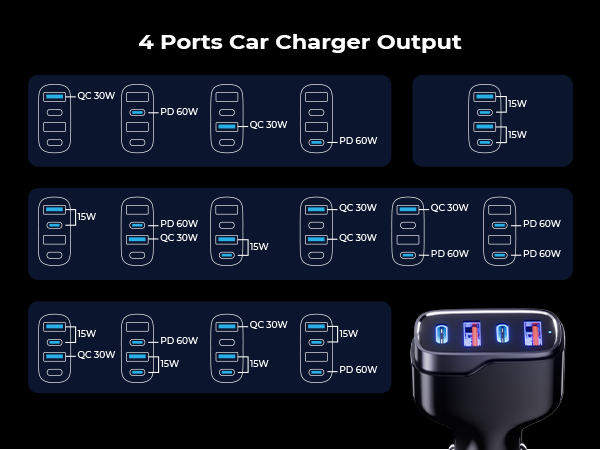 4 ports car charger
