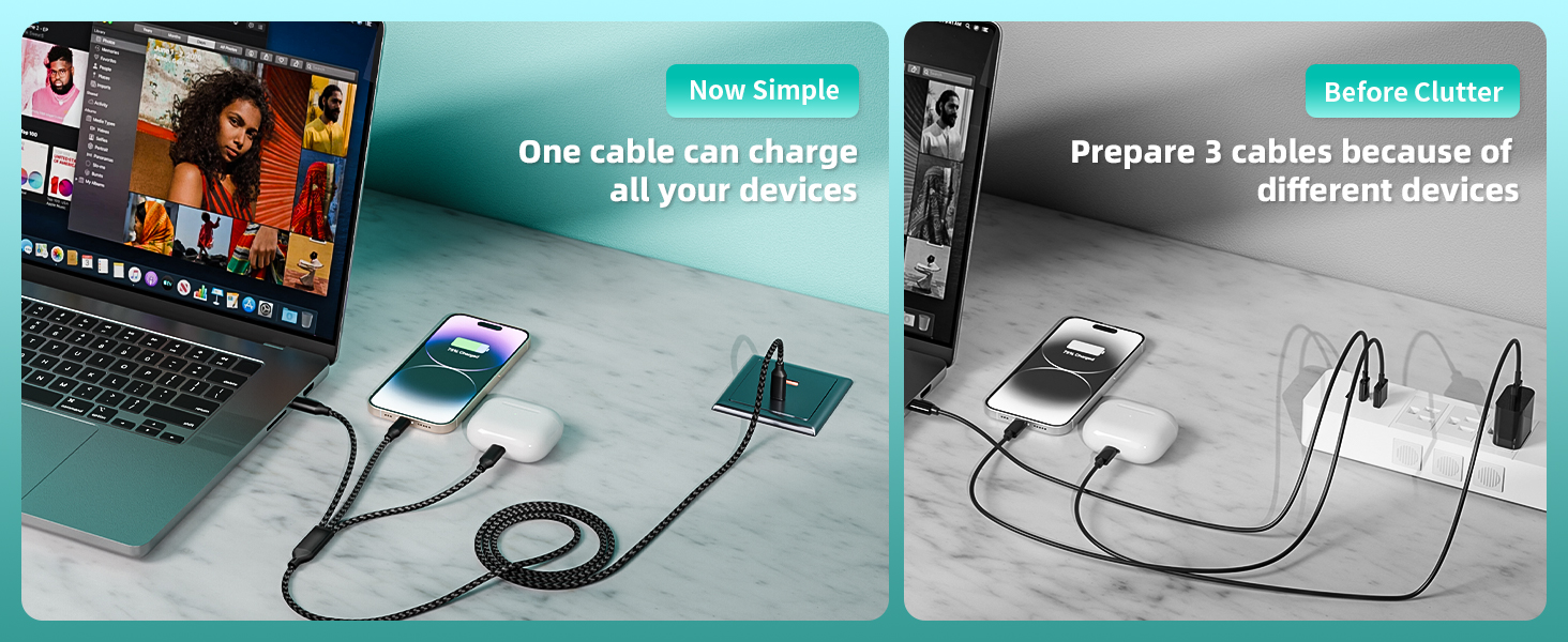 usb c to multiple connectors