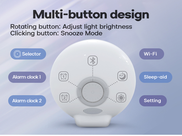Multi-button design