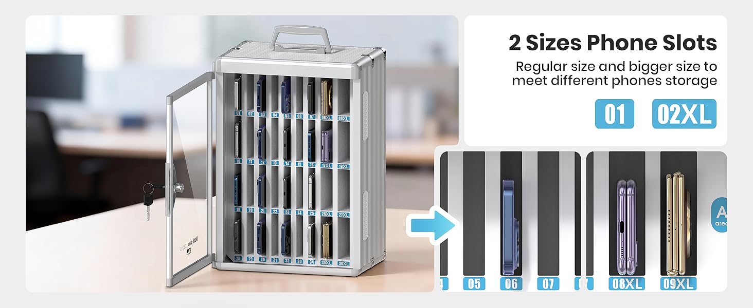 Different Phone Slots