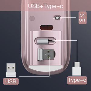 Meet Your Multiple Needs