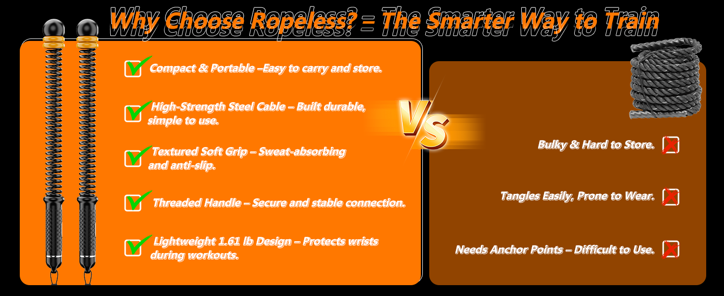 Why Choose Ropeless Battle Rope