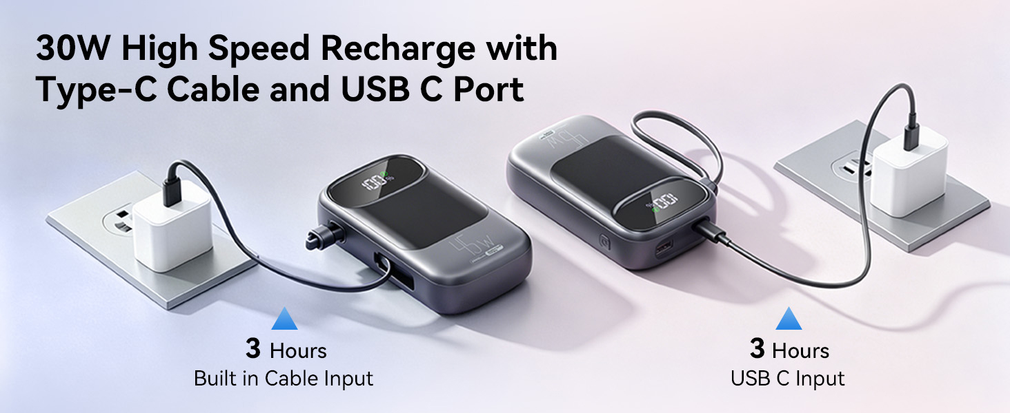 30W PD fast input recharges the 20000mAh battery in just 3 hours