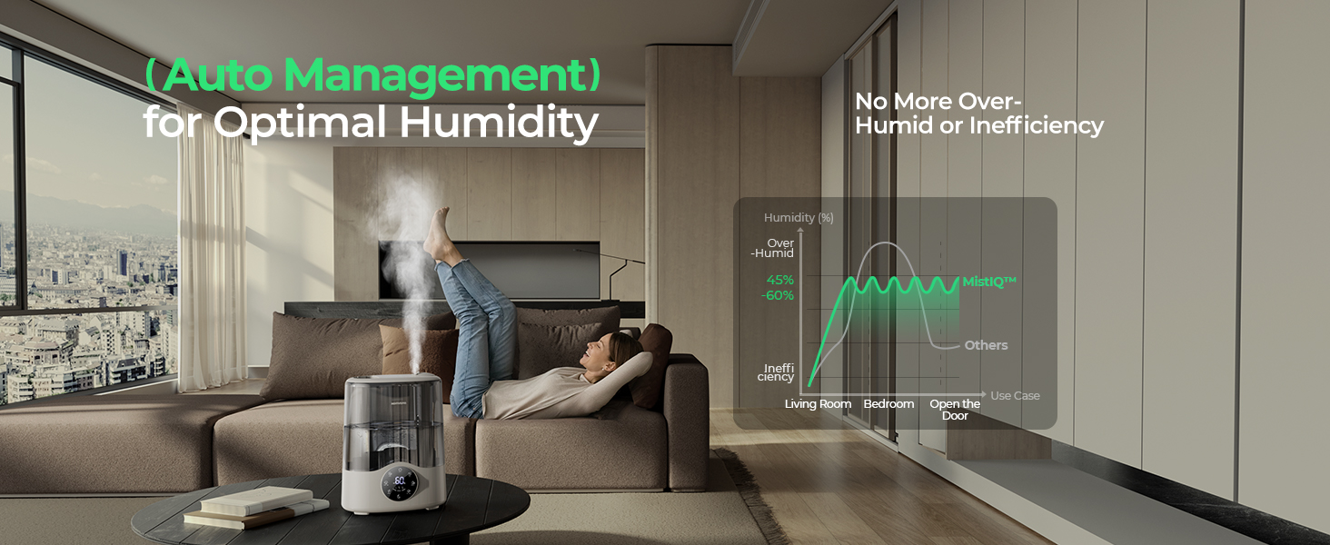 auto smart humidifier