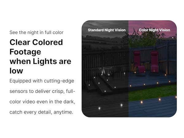 Comparison of standard night vision vs color night vision showing clear full-color footage at night.