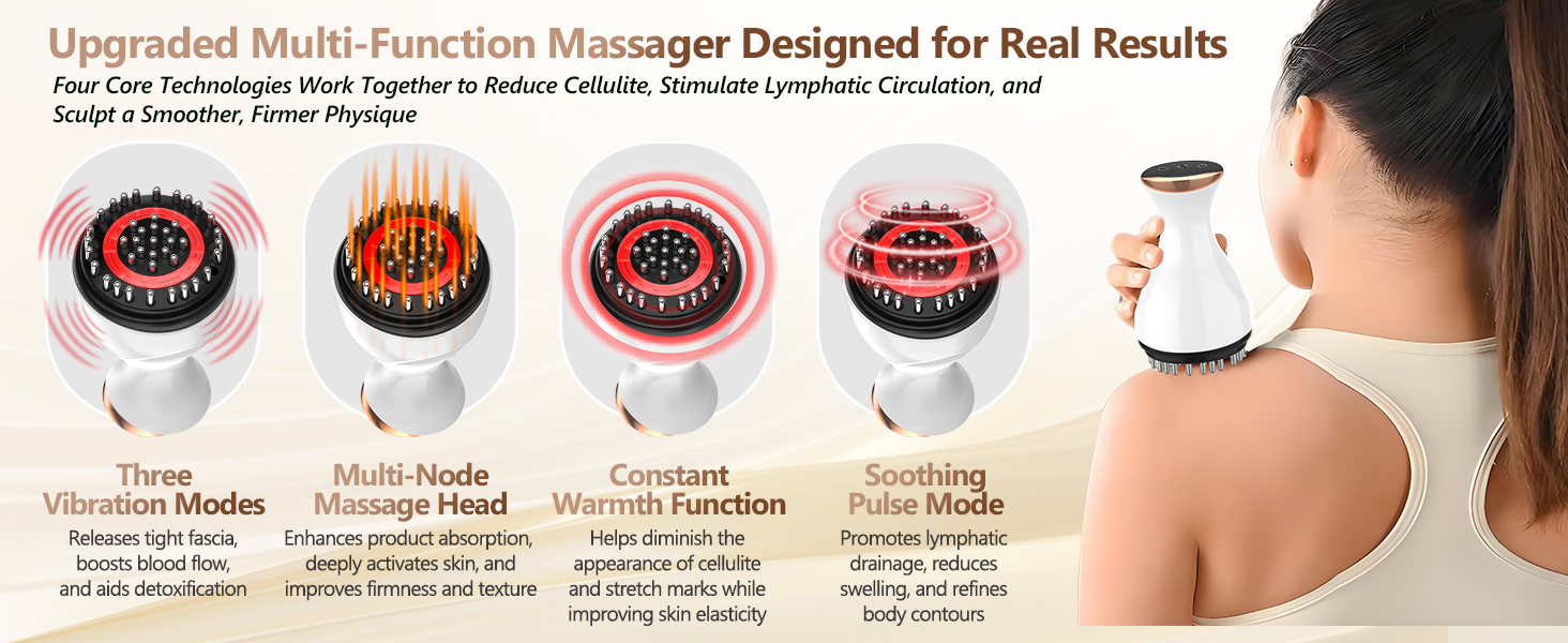 Multi-Function Massager Four core technologies: vibration-heating-pulse-constant temperature