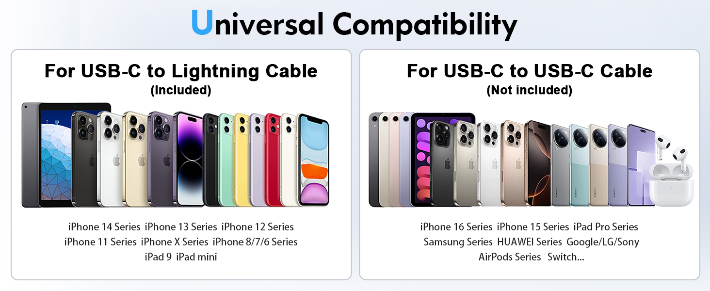 Universal Compatibility