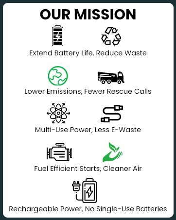 AVAPOW Tire Inflator Portable Air Compressor