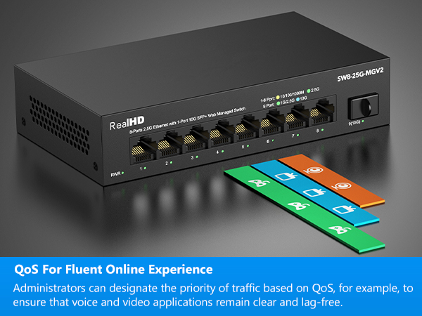 8 port managed internet switch 2.5 gigabit_