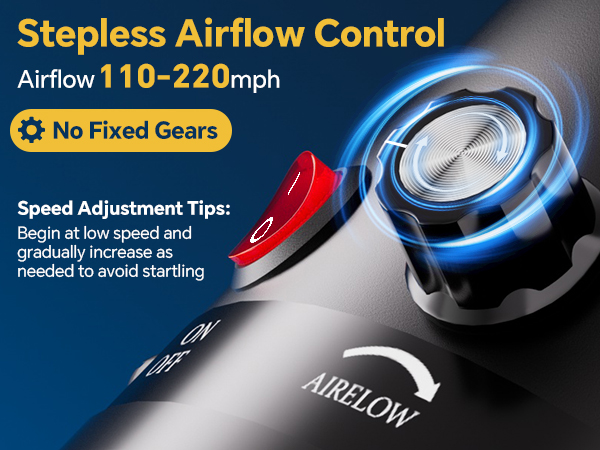 Dogs Grooming Blow Dryer