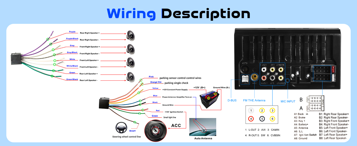 Wiring Description