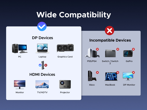 Wide Compatibility