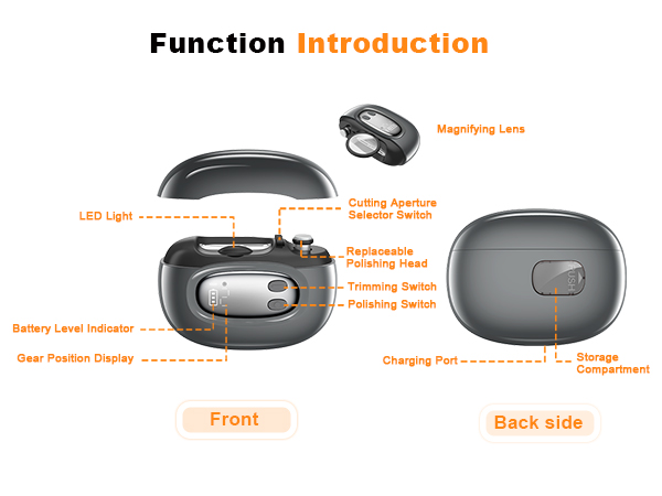 Electric Nail Trimmer