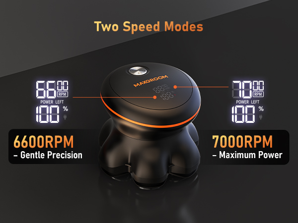 Two speed modes