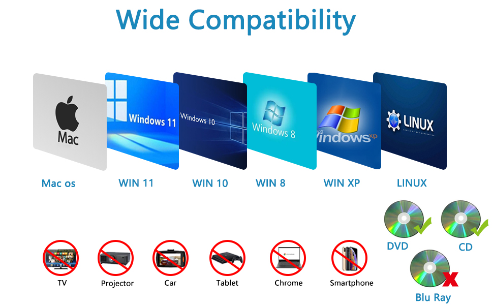 optical disk reader writer slim superdrive desktop pc computer cd dvd +/-rw type c