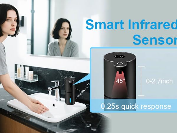 Touchless USB Rechargeable Smart Soap Dispenser