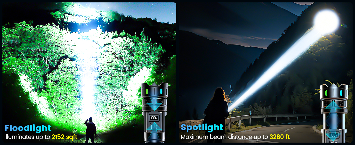 flashlights high lumens