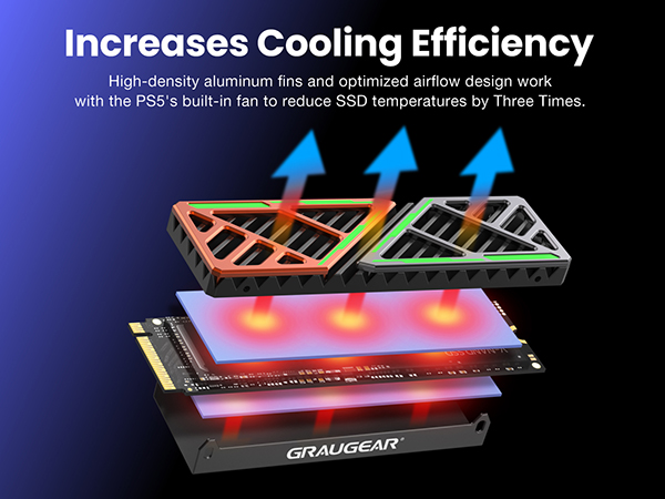 What is the difference between heat spreader and heatsink SSD?