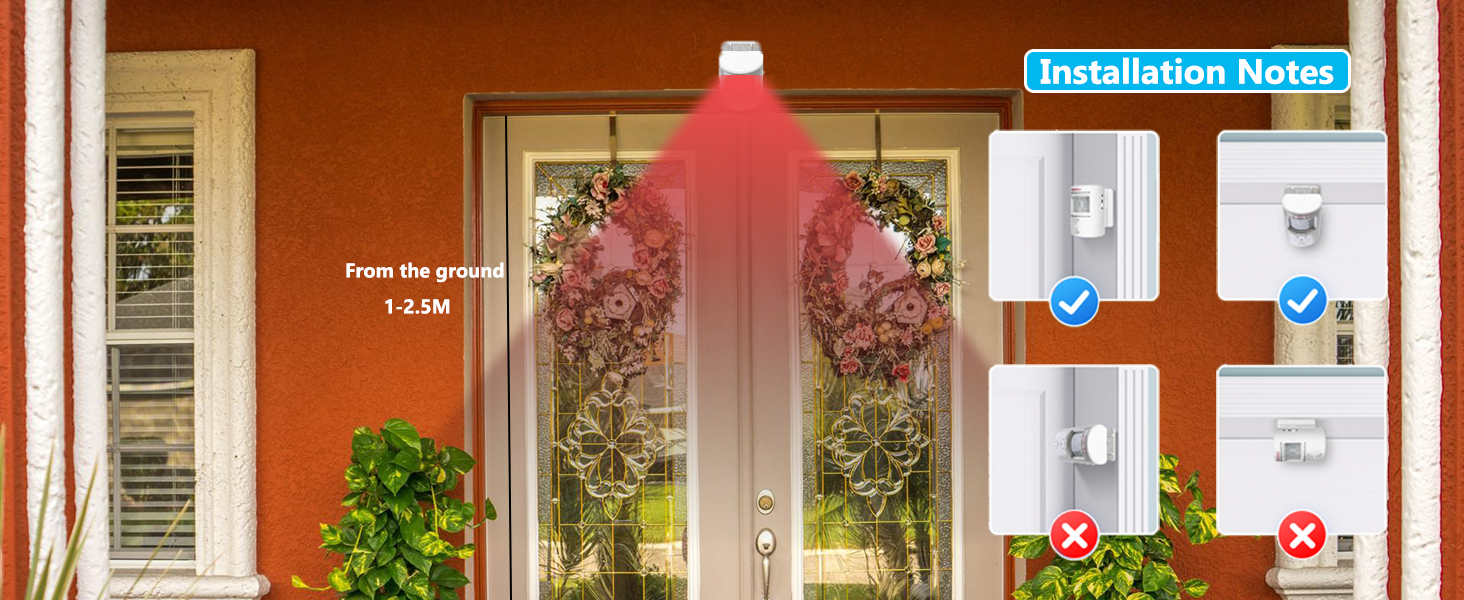 It's necessary that detection range is perpendicular to channel so that the effect can be achieved.