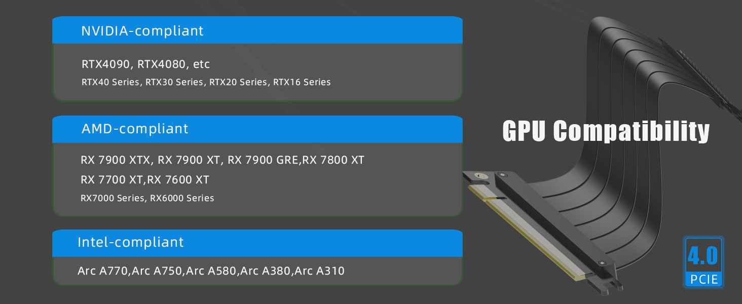 pcie 4.0 riser cable