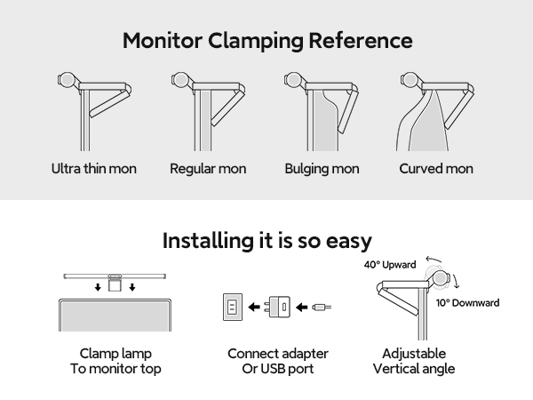 LYMAX monitor light M6