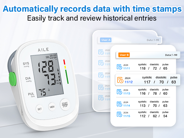 blood pressure monitors for home use