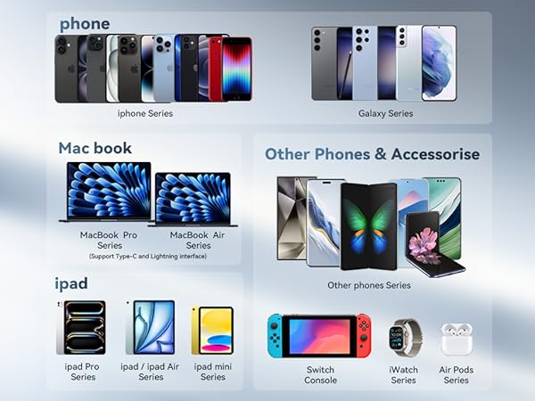 multiport usb wall charger