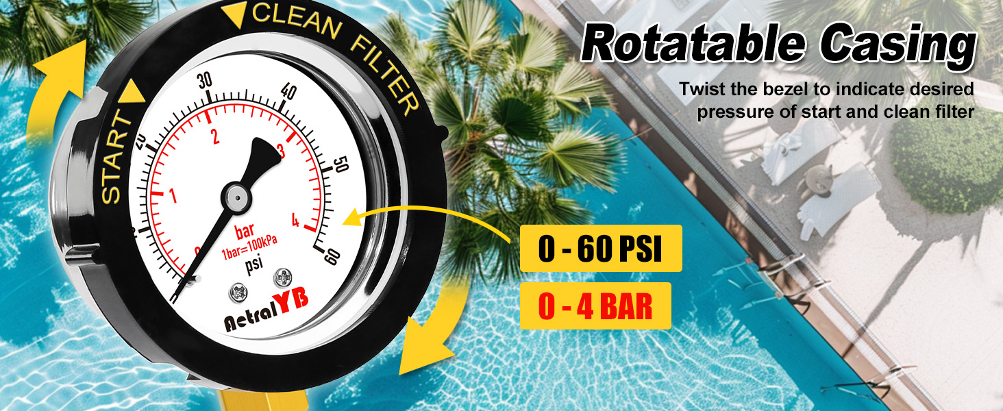 pool gauges details
