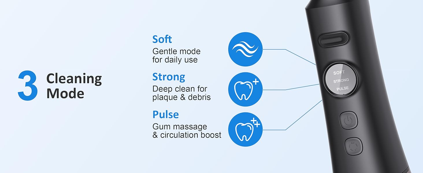 Water Dental Flosser for Teeth