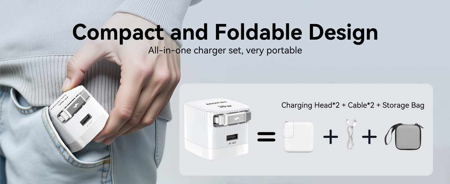 USB C CHARGER BLOCK