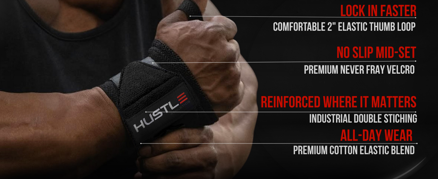 Wrist straps for weightlifting with thumb loop velcro closure and reinforced stitching