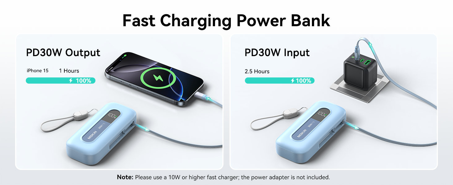  Portable Power Bank with Retractable USB C Cables