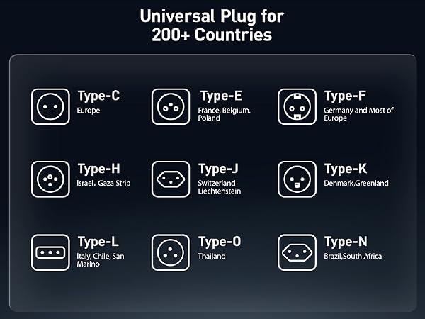 Travel Adapter