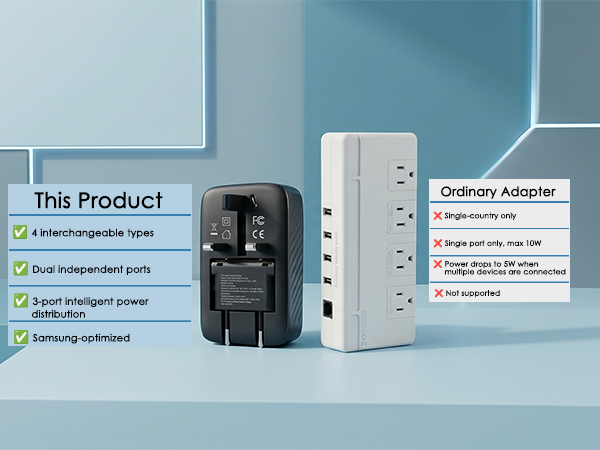 Travel Adapter