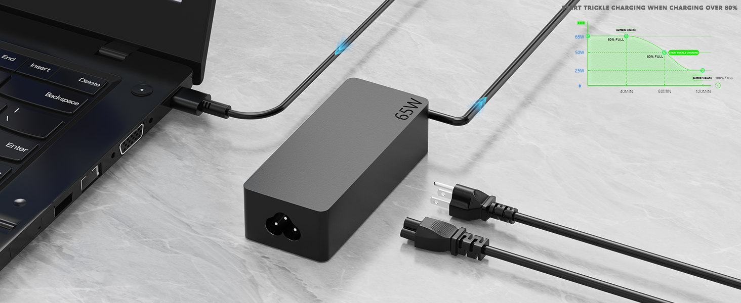 Hodeay Laptop Charger