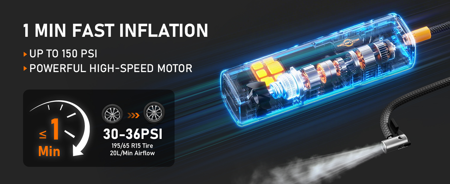 TIRE INFLATOR: 1 MIN FAST INFLATION