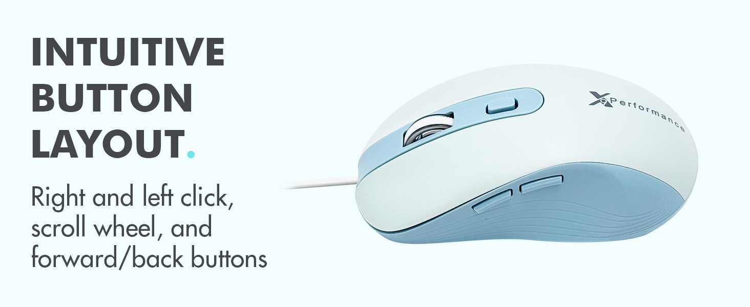 Keyboard, Mouse