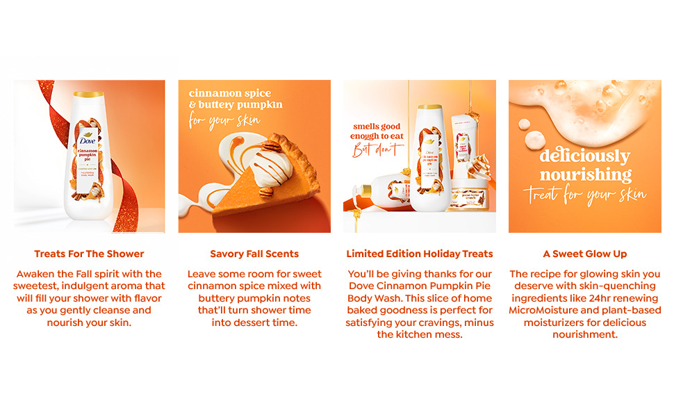 Treats For The Shower, Savory Fall Scents,Limited Edition Holiday TreatsTexture shot of Body Wash