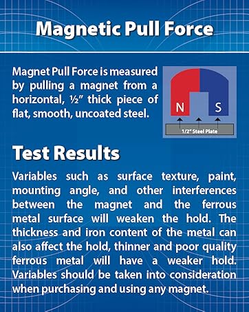 Magnetic Pull Force