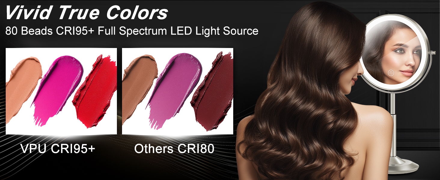 True-to-Life Imaging