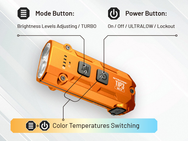 The buttons on the TIPSE