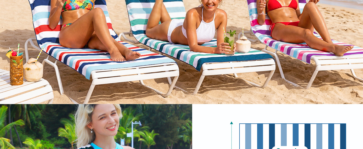 Multiple people relaxing on striped lounge chairs at a poolside or beach setting, with colorful striped beach towels visible. Bottom panel shows woman's portrait and blue striped pattern detail.
