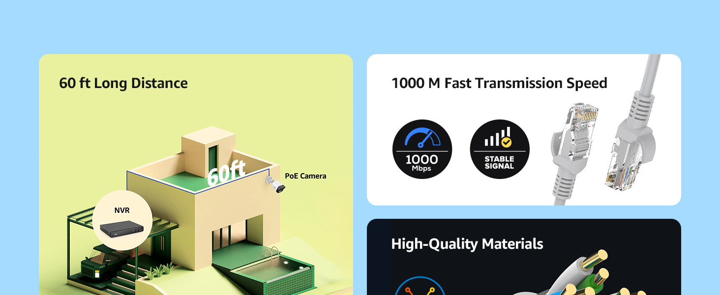 60ft ethernet