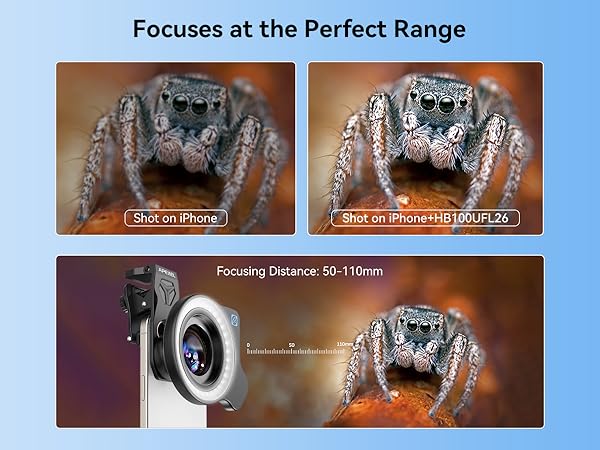 HB100UFL26 Professional Macro Lens for Smartphone with Ring Light